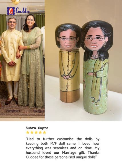Buy Unique Personalised Handmade Dolls India | Guddee.in | Customised Gifts