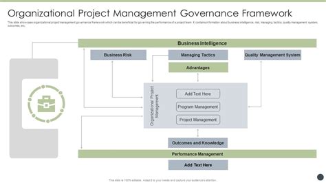 Project Governance 的图像结果