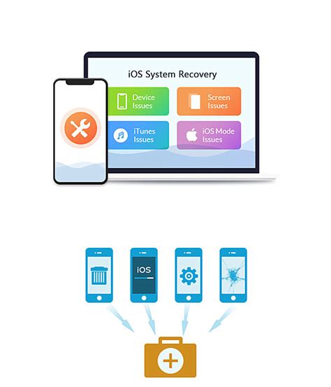 Image result for iOS Recovery Software
