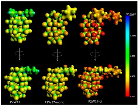 Grafting of Anionic Decahydro-Closo-Decaborate Clusters on Keggin and ...