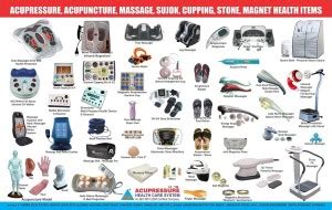 China Instruments Chart Paper Print - Educational posters in India ...