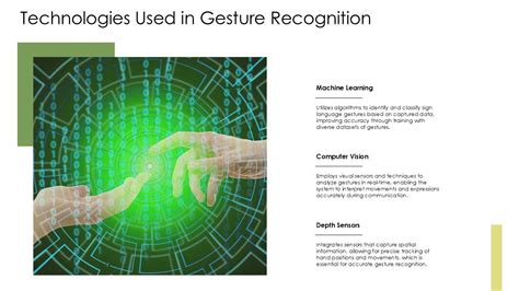 Sign Language PowerPoint 的图像结果