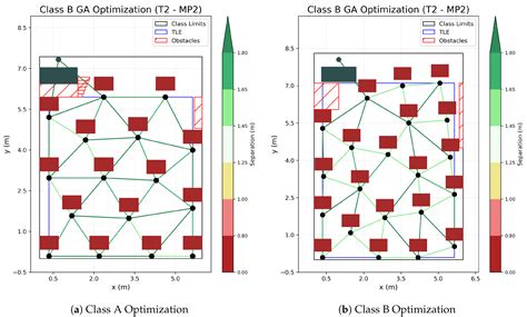 Table Organization Optimization in Schools for Preserving the Social ...