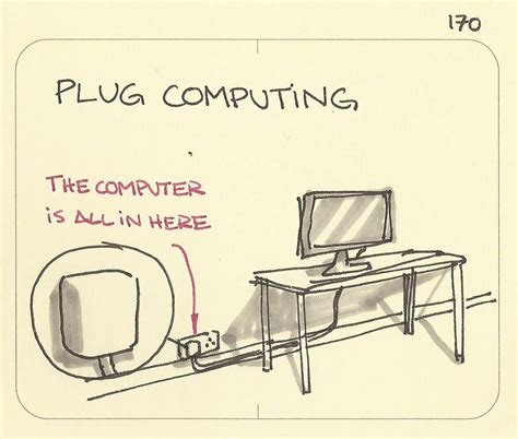 Plug-In Computing 的图像结果