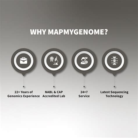 Discover Your Ancestral Roots | Build Your Family Tree and Genealogy ...