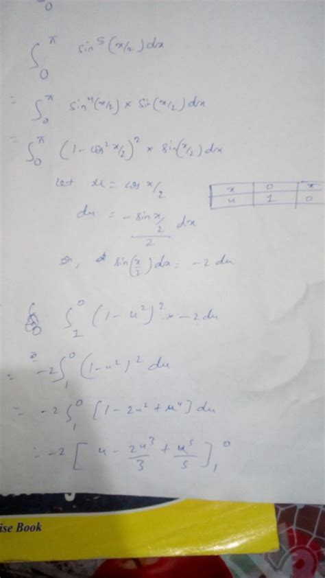 Calculus: Integration