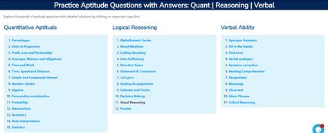 Image result for Aptitude Lessons