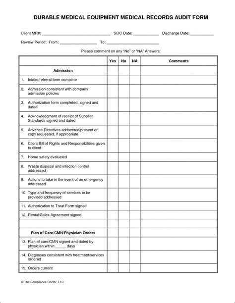 Sample Audit Checklist 的图像结果