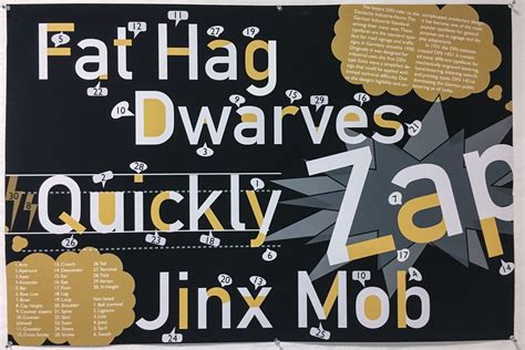 Graphic Design - Department of Art - University at Buffalo