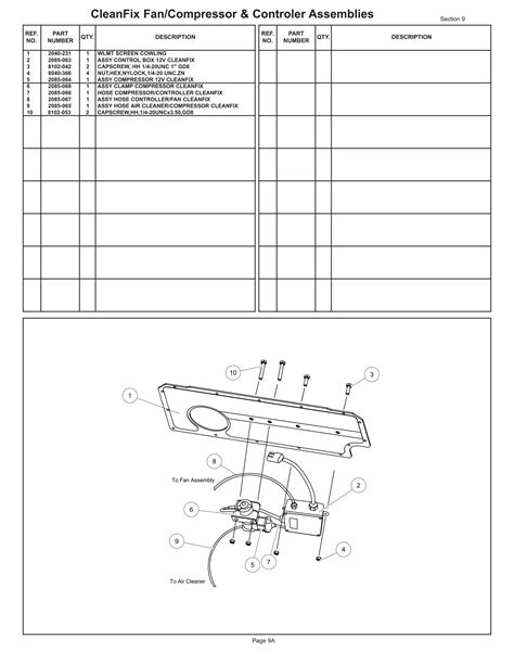 Asv posi track pt-100 forestry track loader parts catalogue manual | PDF