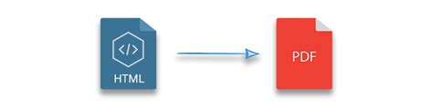 Convert HTML to PDF in C# .NET | Export URL or HTML File to PDF | Aspose