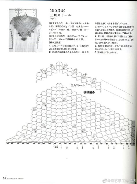 Image result for Tutorial Crochet Triangle Shawl