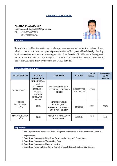 DOC-20240328-WA0018. - CURRICULUM VITAE AMBIKA PRASAD JENA Email ...