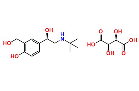 Levalbuterol Tartrate | CAS No- 661464-94-4
