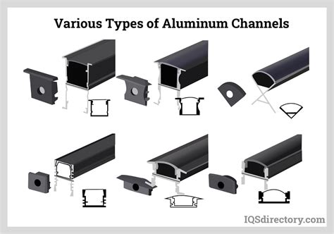 Anodization Process Setup Schematic 的图像结果
