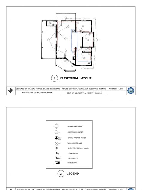 Basic Electric Plan 的图像结果