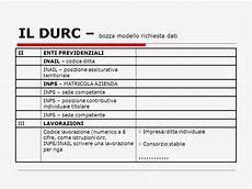 validit 224 concorrente e validit richiesta matricola inps richiesta matricola inps 2015 validit 224 concorrente e validit richiesta matricola inps richiesta matricola inps 2015