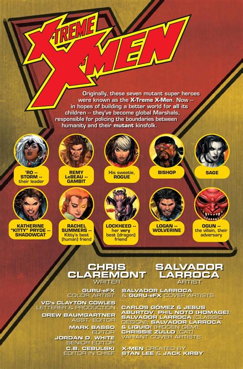 Original X Men Logo