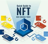 how to view your nft on opensea