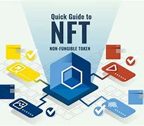 where to find new nft drops