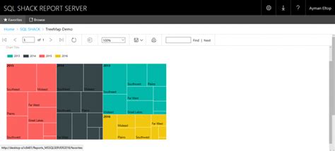 Image result for SQL 2016 Create Reports From SQL 2016