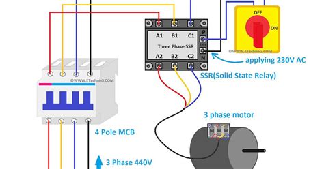 Image result for Three Phase Motor Installation