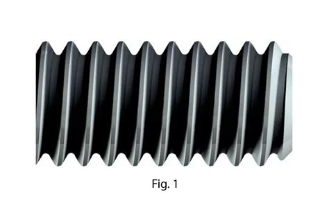 Thread Class Chart 的图像结果