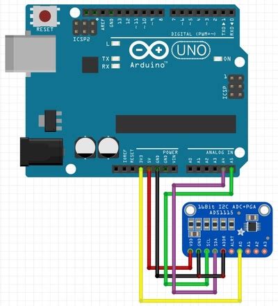 Image result for ADS1115 Arduino