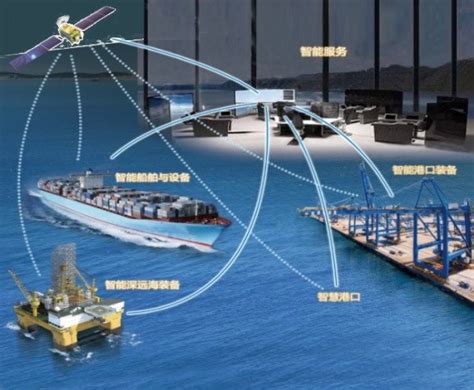 海工装备巨头云集 青岛崛起世界级海工装备制造基地(图) - 青岛新闻网