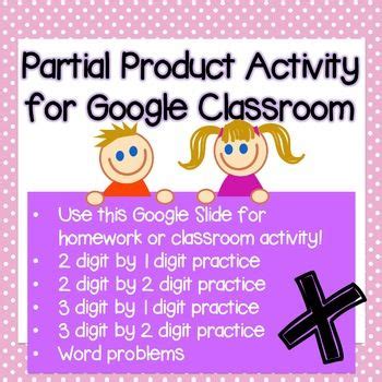 Partial Product Box Method 的图像结果