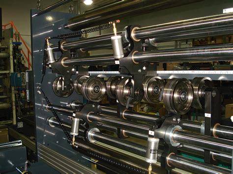 Image result for How to Create Module Score