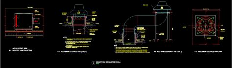 Image result for HTML Colspan Tag