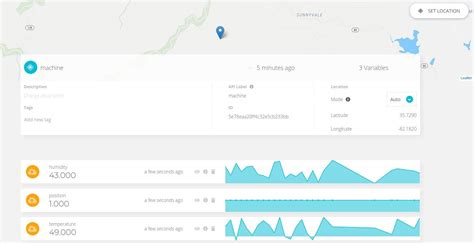 Python Sensor Data Tutorial 的图像结果