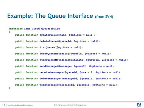 Image result for Simple Cloud API