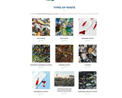 Waste Types 的图像结果