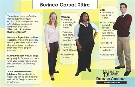 Business Casual Attire: Definition, Tips, And Examples - Profecca