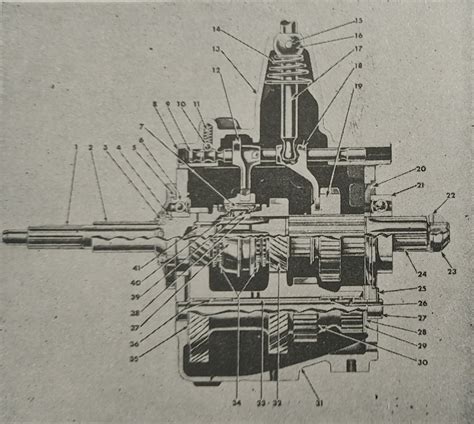 The T90 Warner Gearbox – The Mahindra Museum by Samuel Premkumar