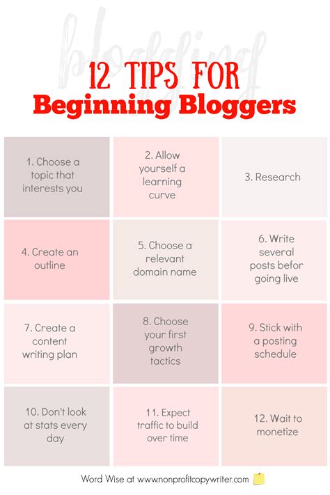 Image result for Blogger Tips