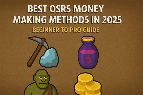 OSRS Money Making Guide 的图像结果