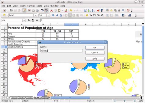 Image result for OpenOffice Features