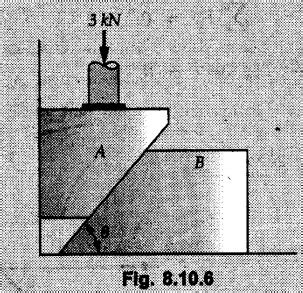 Wedge Friction - with Solved Example Problems