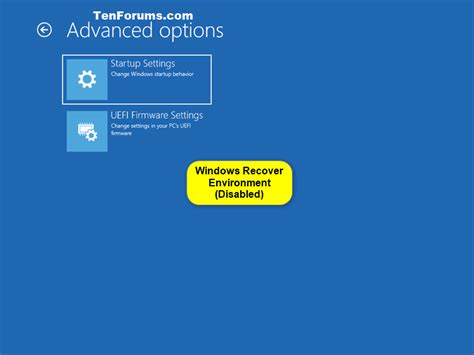 Image result for What Is Windows Recovery Environment