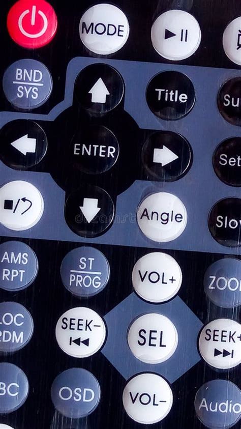 Image result for Remote Control Object