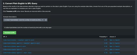 Image result for Splunk Machine Learning Toolkit