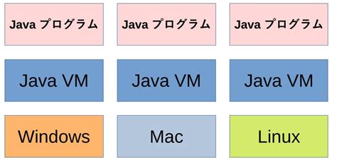 15 JavaScript concepts that every JavaScript Programmer must know ...