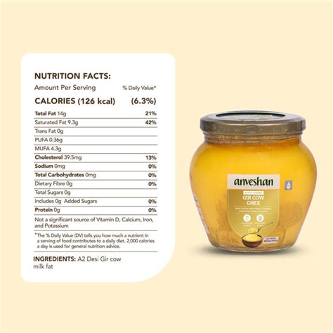 A2 Desi Hallikar Ghee and A2 Gir Ghee Combo – Anveshan