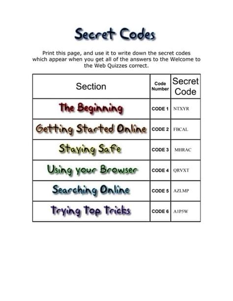 Image result for Code Secret Secret Codes