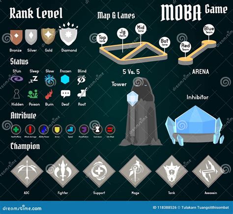 Image result for Moba Decoder