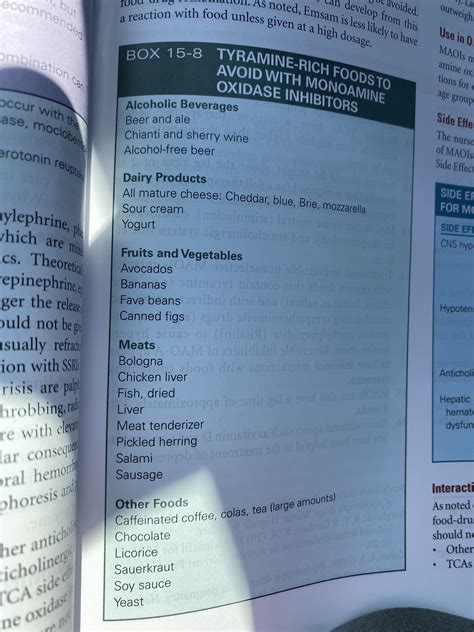 Foods High in Tyramine