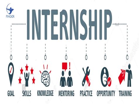 Image result for Internship Reflection Paper Example